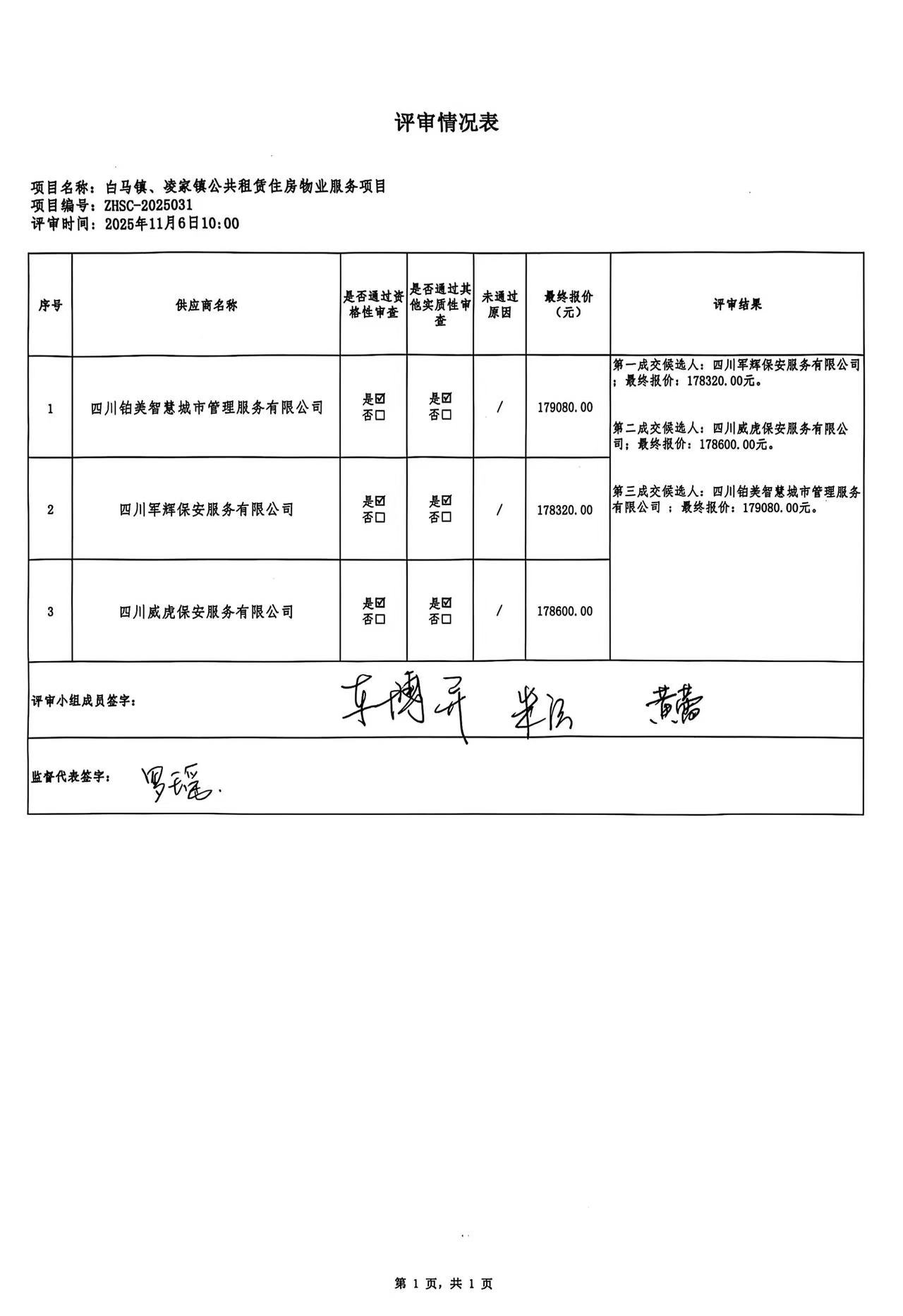 wGrLSIeWnoPFZpDqgcYUlEbQRJfTiKO98BNM.jpg 32a1bc82eefc5819834f8a4d8383ab10.jpg