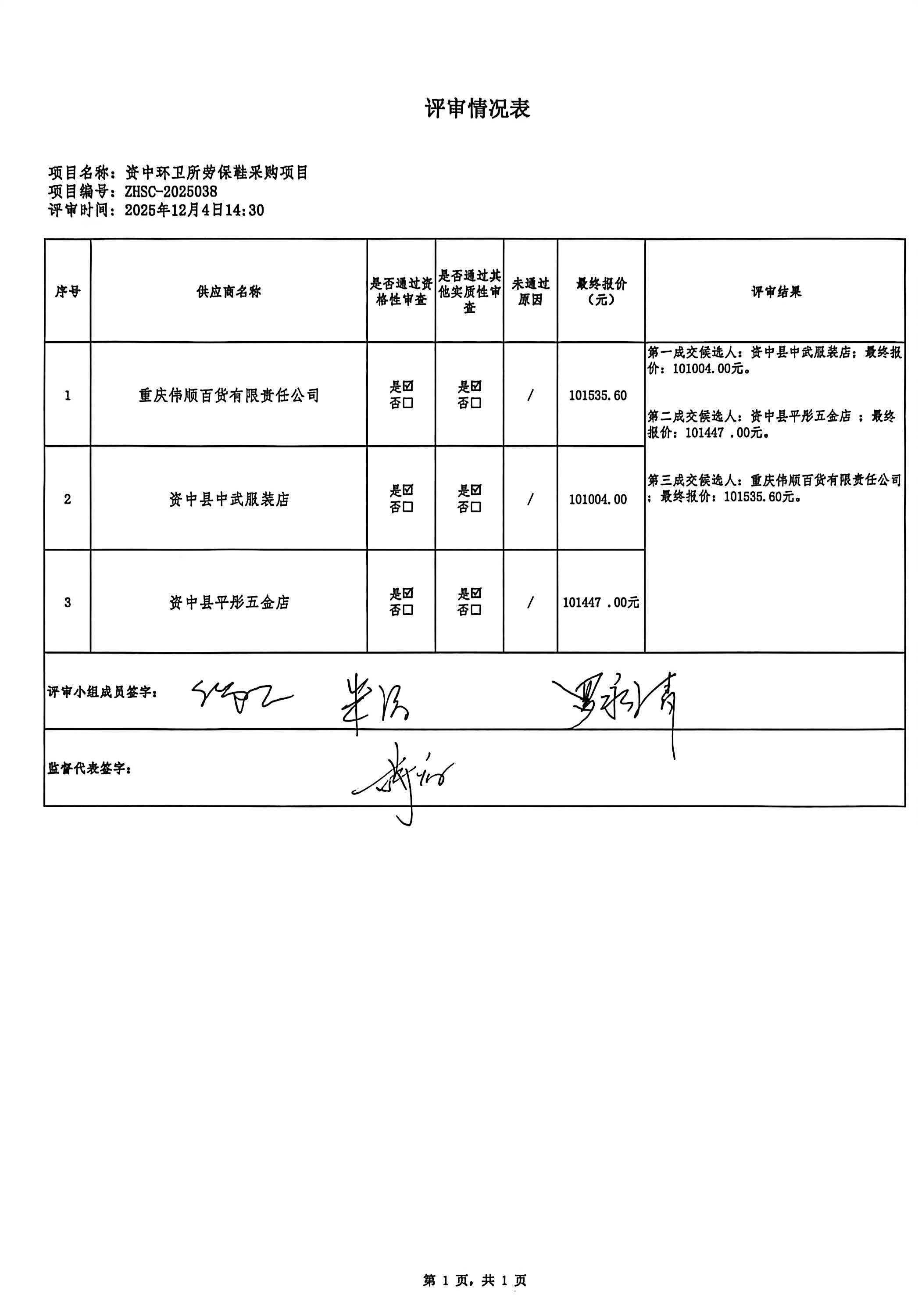 Vv7g2IQzsMiDSnLFHxW4RuJcOahU51Xt.jpg 微信图片_20251213130938_523_52.jpg